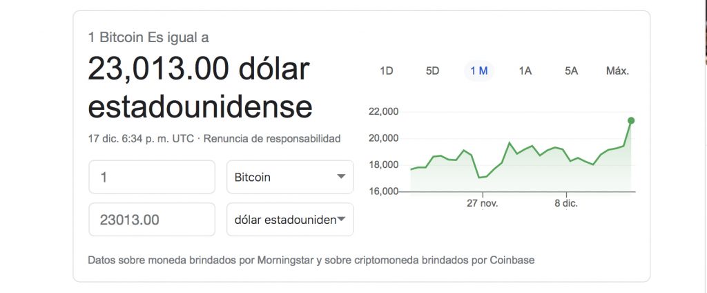 El Bitcoin rompe récords